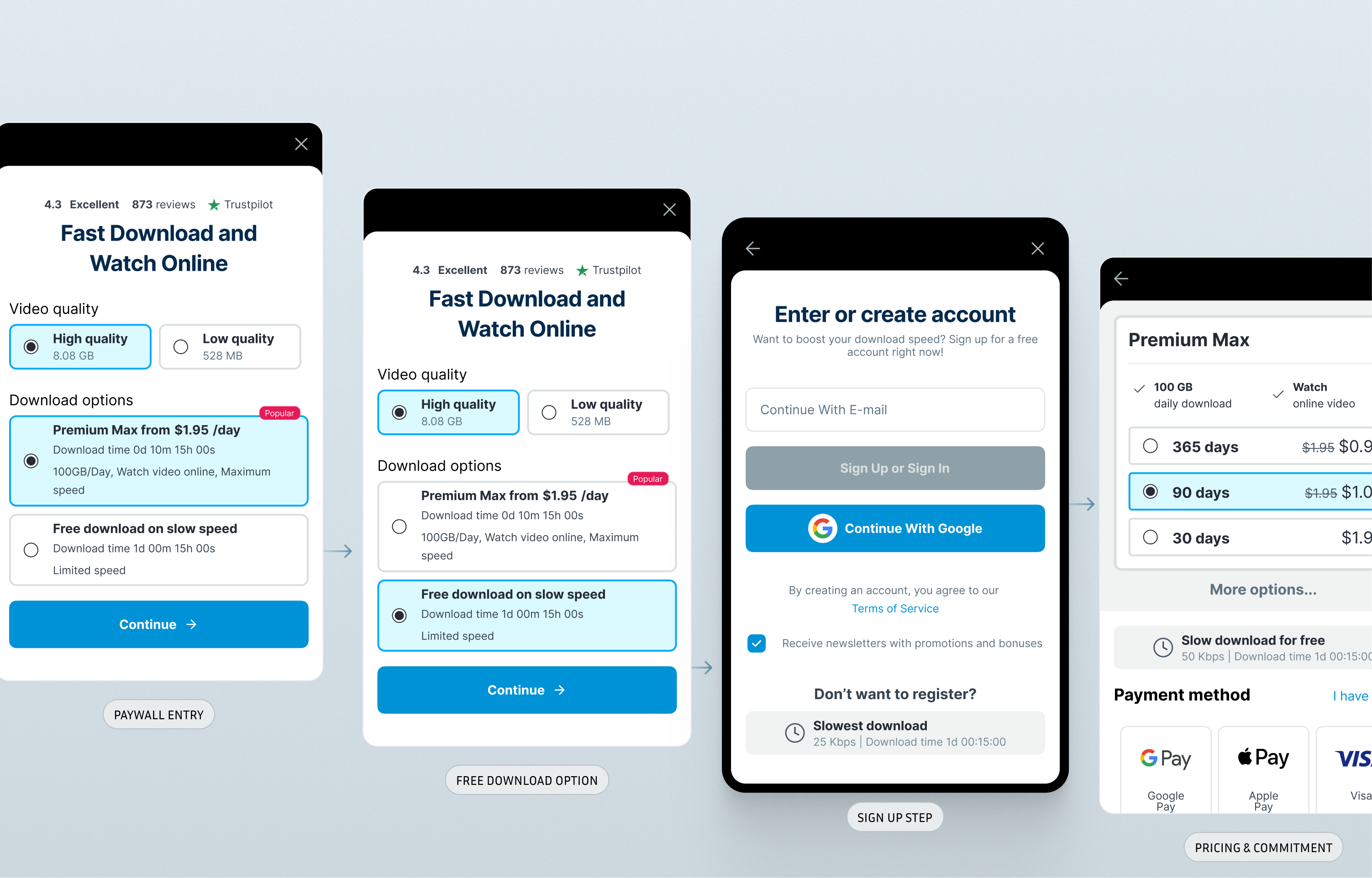 Mobile download flow — key screen 2
